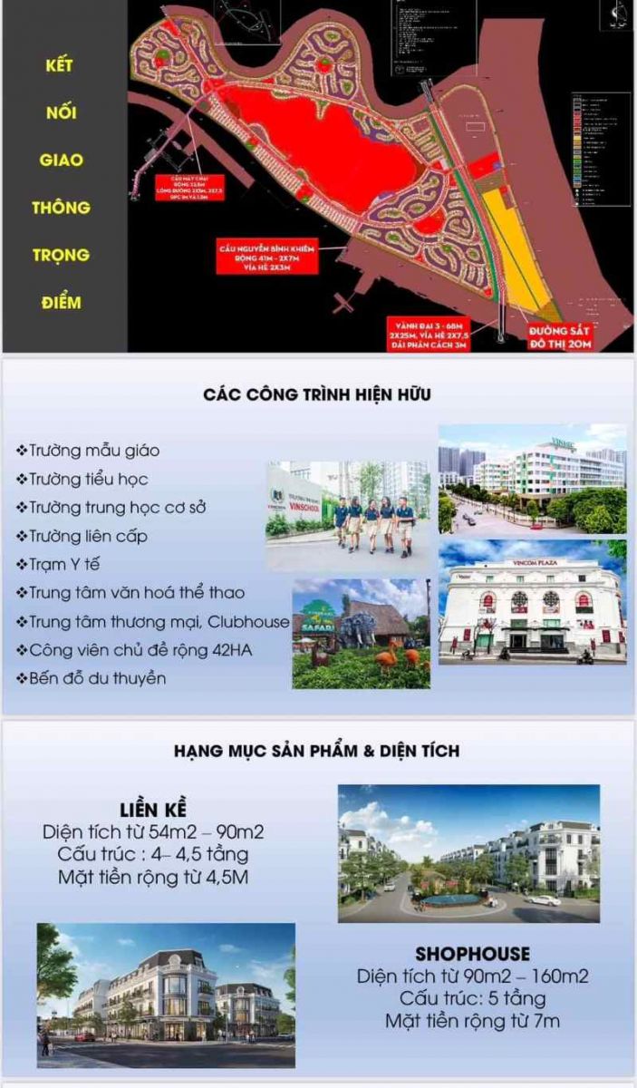 Tổng quan về dự án Vinhomes Vũ Yên