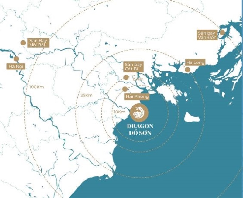 Vị trí thuận lợi của dự án bất động sản Dragon Ocean Đồ Sơn